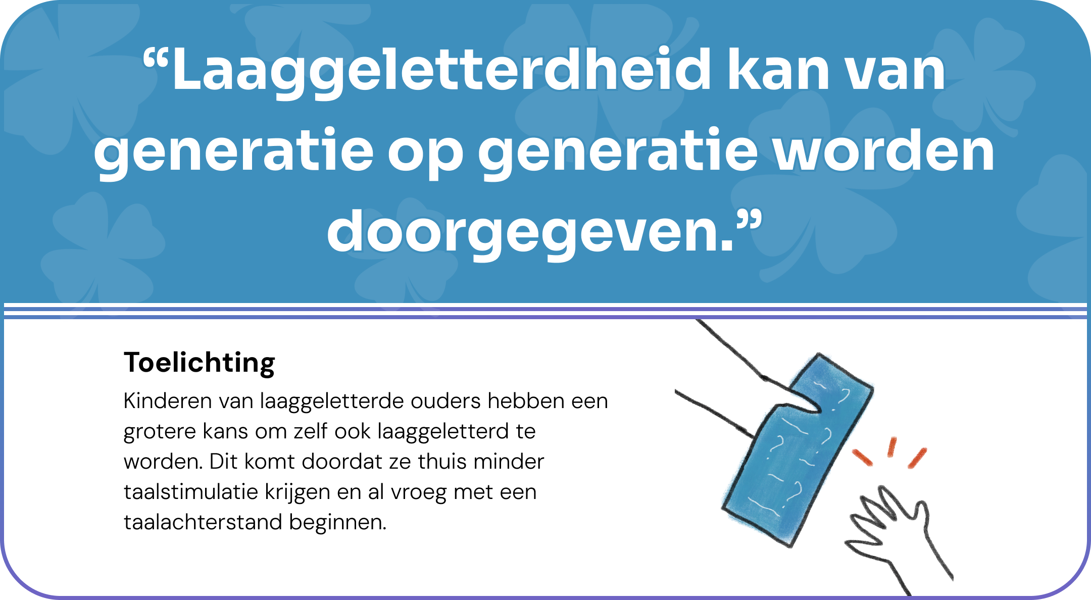 Insight Card 2